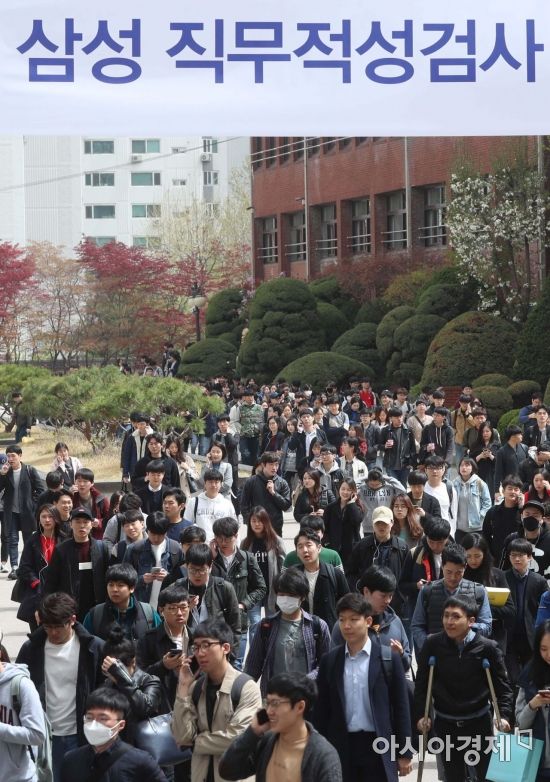 [포토] '삼성고시'에 몰린 취업준비생들