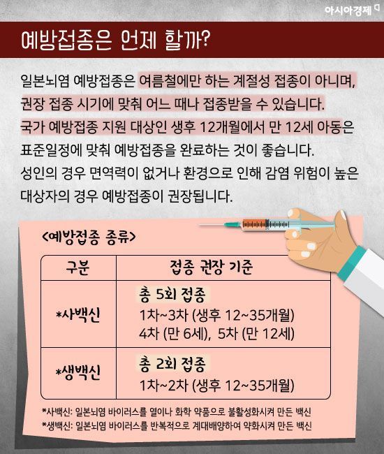[카드뉴스]'일본뇌염 주의보' 모기 조심하세요!
