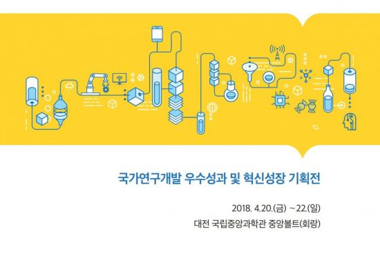 '국가 R&D 우수성과 특별전' 열린다