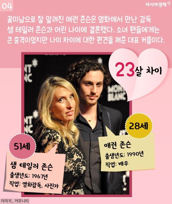 [카드뉴스]'이모 아니에요~' 역대급 나이차 커플 나야 나!