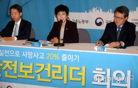 [포토]김영주 고용노동부 장관, 건설업 안전보건리더 회의 개최