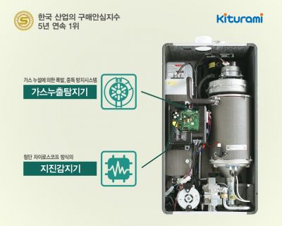 귀뚜라미, '한국산업의 구매안심지수' 5년 연속 1위