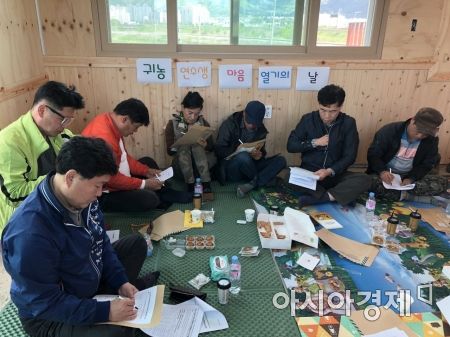 귀농 지원금, 애견업체 창업·기획부동산 투자에 쓰였다