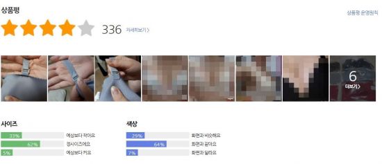 내 사진이 성인사이트에?…소셜커머스 ‘속옷 구매 후기’ 주의보