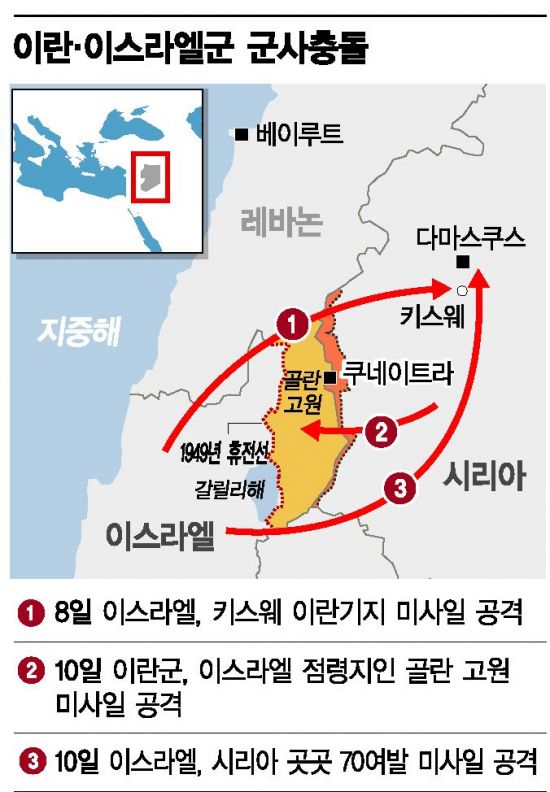 "이러다 전쟁날라"vs"전쟁은 시작됐다"