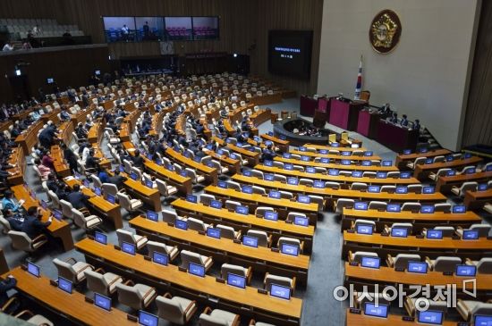 3.8조 규모 '일자리 추경안', 본회의 처리…정부 제출 45일만 