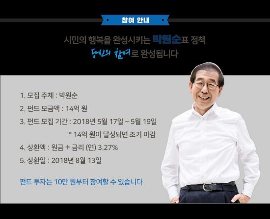 박원순 서울시장 후보, 선거비용 14억원 15분만에 모았다