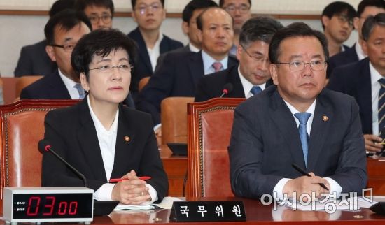 [포토] 법사위 출석한 김영주 노동부 장관