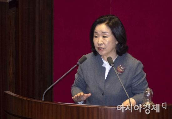 [포토] 심상정, 최저임금법 개정안 반대 토론