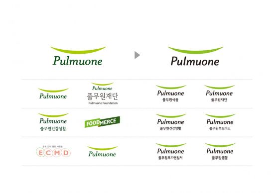 풀무원, 13년 만에 새 CI… 로하스 7대 전략 통해 글로벌기업으로