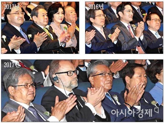 삼성, 28회 호암상 시상식 개최...이재용 부회장 2년연속 불참