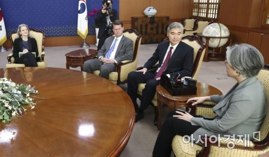 [포토] 강경화 장관, 성 김 등 美협상단 접견