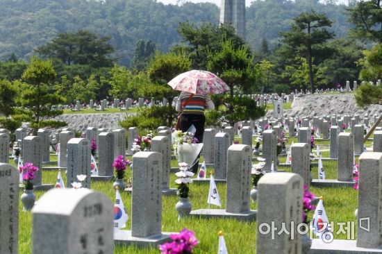 [포토]고인을 뒤로하고