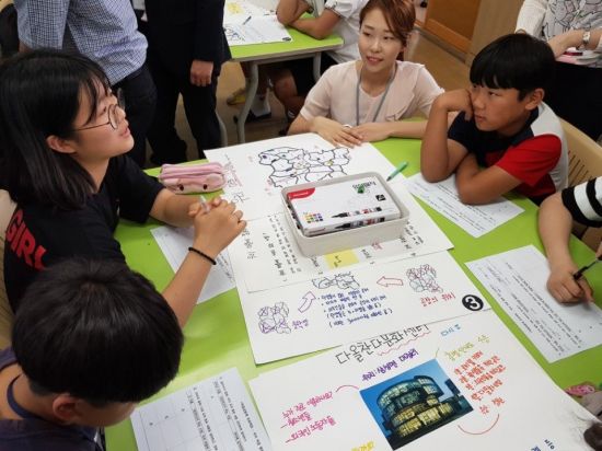 지난 4일 충북 음성군 삼성면 삼성중학교 1학년1반 자유학년제 프로젝트 수업에서 학생들이 '우리 마을 행복 공간 만들기'를 주제로 토론하고 있다.