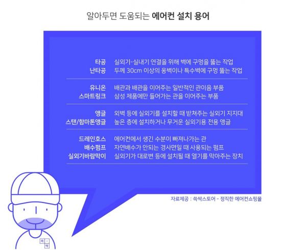 에어컨 최저가, 사기?…"설치 때 덤터기 주의"