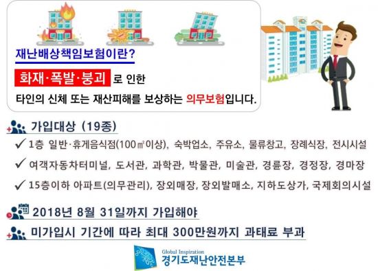 경기재난본부 '재난배상책임보험' 가입 독려…3만5천곳