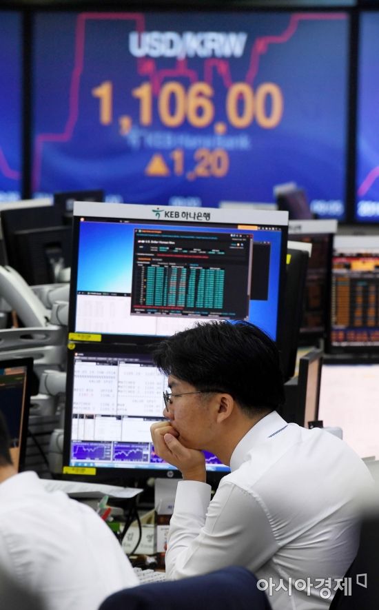 [포토] '딜러 심각'