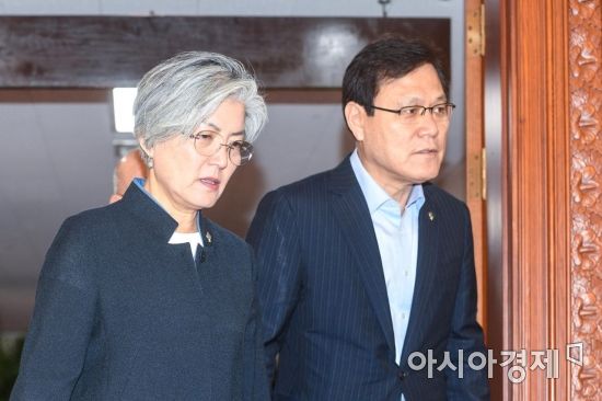 [포토] 회의실로 들어서는 강경화 장관-최종구 위원장