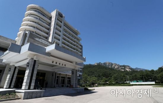 [포토] 남북적십자회담 열린 금강산 호텔