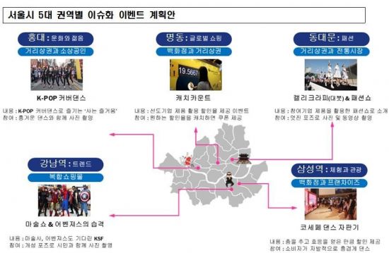 '2018 코리아세일페스타' 9월28일 개최…올해부터 10일로 단축 시행