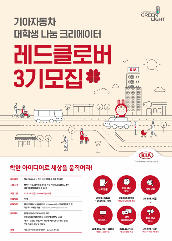 기아차, 대학생 사회공헌활동 ‘레드클로버’ 3기 모집