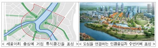 부산 에코델타시티 (자료제공-국토교통부)