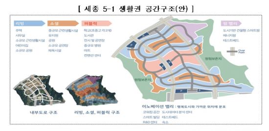 세종 5-1생활권 (자료제공-국토교통부)