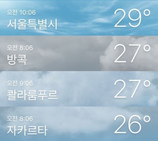 17일 오전 10시6분 현재 서울의 기온은 29도로 방콕이나 콸라룸푸르, 자카르타보다도 기온이 높다. 이날 서울의 낮기온은 34도로 예상돼 동남아시아 주요국들보다 낮기온이 높을 것으로 전망된다. (사진=아이폰 날씨앱)