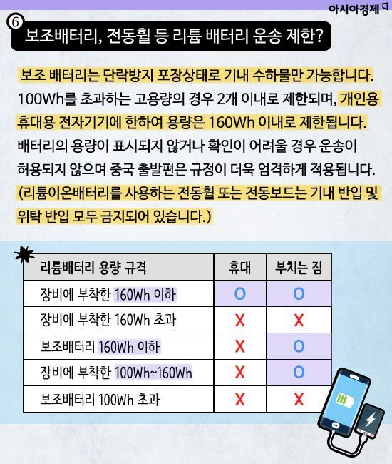 [카드뉴스]해외여행 짐싸기 전 알아야 할 꿀팁!