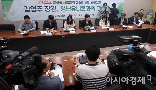 [포토] 고용노동부, 최저임금 관련 청년유니온과 간담회 개최