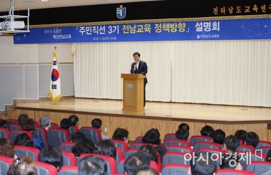 주민직선 3기 ‘전남교육 정책방향’ 설명회 개최