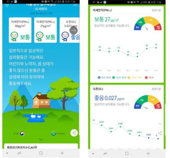 미세먼지 정보 실시간 공개…모바일 앱 '우리동네 대기정보' 새단장 