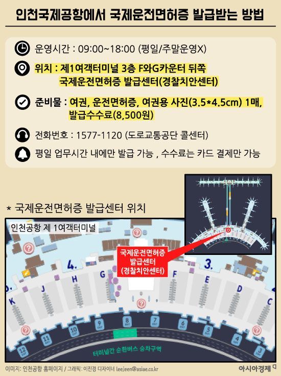 ‘10분이면 끝’ 인천공항서 국제운전면허증 발급 받는다