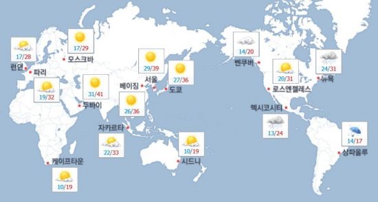 '서베리아'에서 '서프리카'된 서울, 6개월만에 기온 60도 롤러코스터 