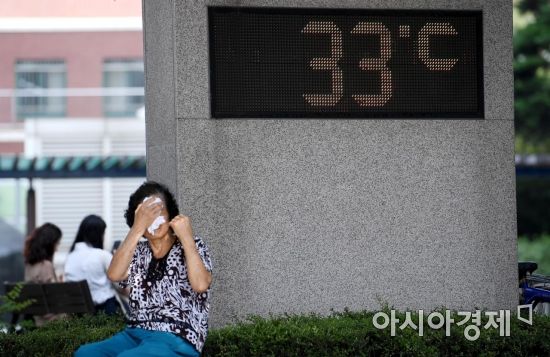 [포토] '더워도 너무 더워'