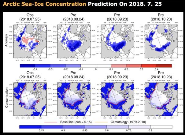 4달 뒤 북극 '해빙' 모습 예측한다