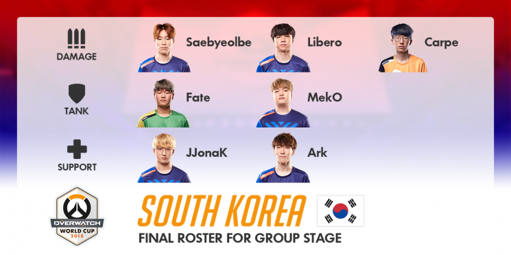 2018 오버워치 월드컵 한국 대표팀