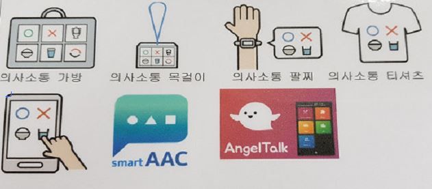 마포구, 전국 최초 장애인 보완대체의사소통 ‘AAC’ 보급