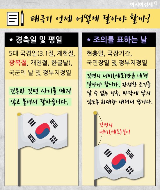 [카드뉴스]광복절 태극기 올바르게 다는 법