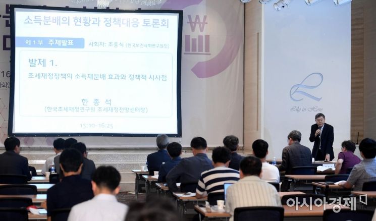 [포토] 경제·인문사회연구회, 소득분배 정책대응 토론회 개최