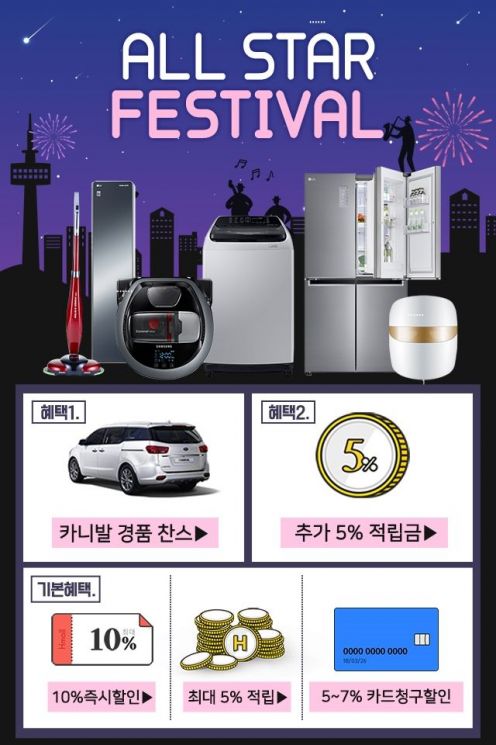 “결혼·이사 고객 잡자”…현대홈쇼핑, 가전 특집 방송·카니발 경품