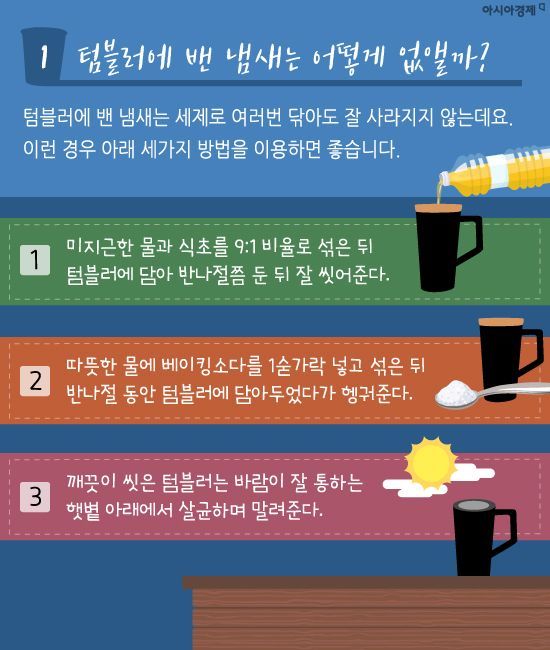 [카드뉴스]당신의 '텀블러'는 안녕하신가요?