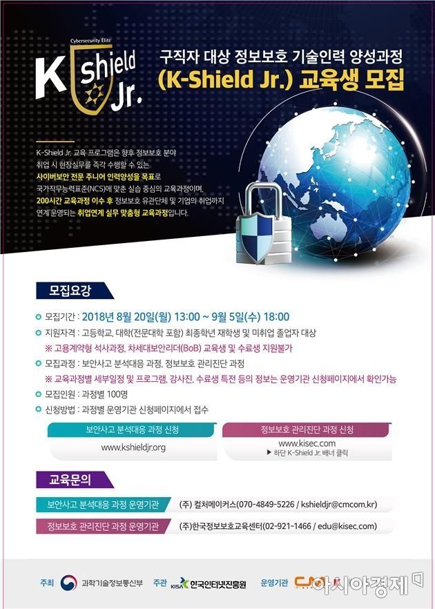 인터넷진흥원, 'K-쉴드 주니어' 교육생 취업 돕는다 