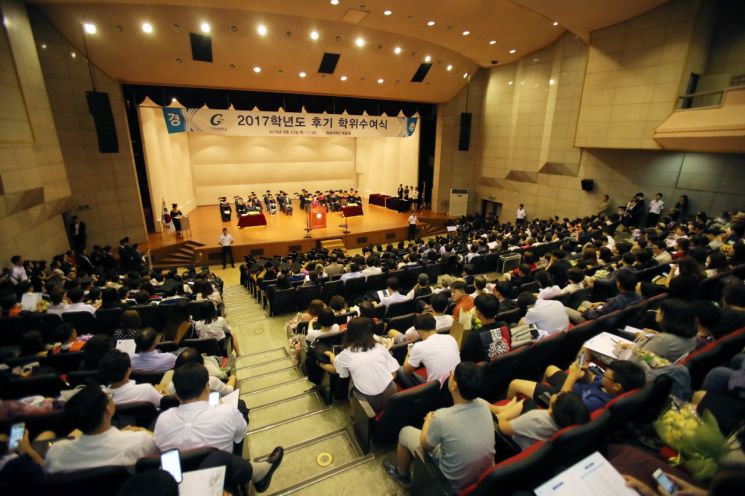 가천대 '학위 수여식' 개최…박사 22명 등 1244명 졸업