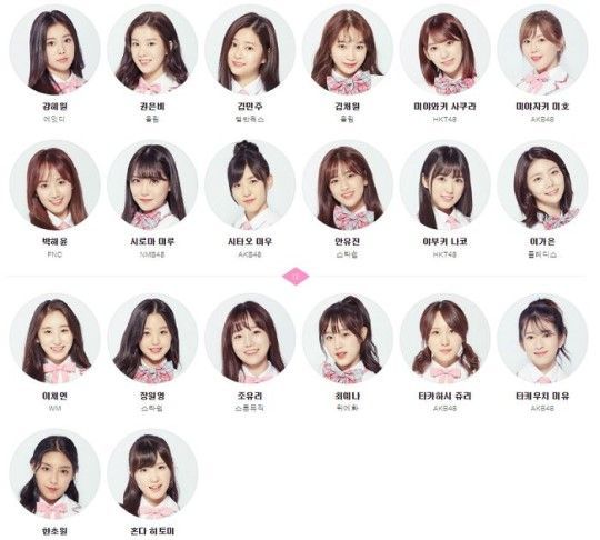 ‘프로듀스48’, 31일 TOP12 결정…생방송 문자 투표가 관건