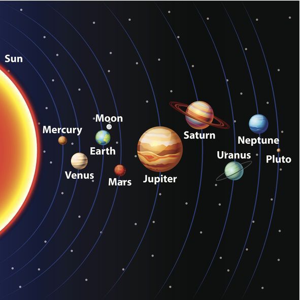 美천문학자 “명왕성 ‘행성’지위 돌려줘야…IAU ‘강등’기준 근거없다”