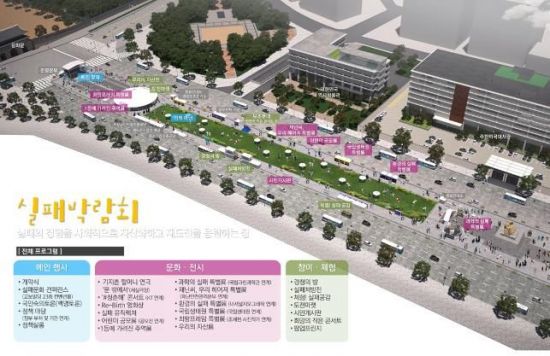 실패박람회 행사 배치도.