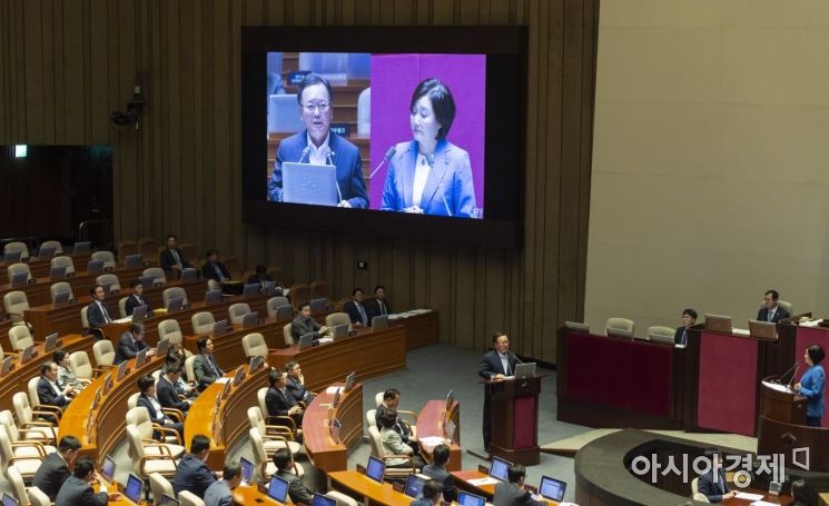 [포토] 대정부질문 출석한 김부겸 장관