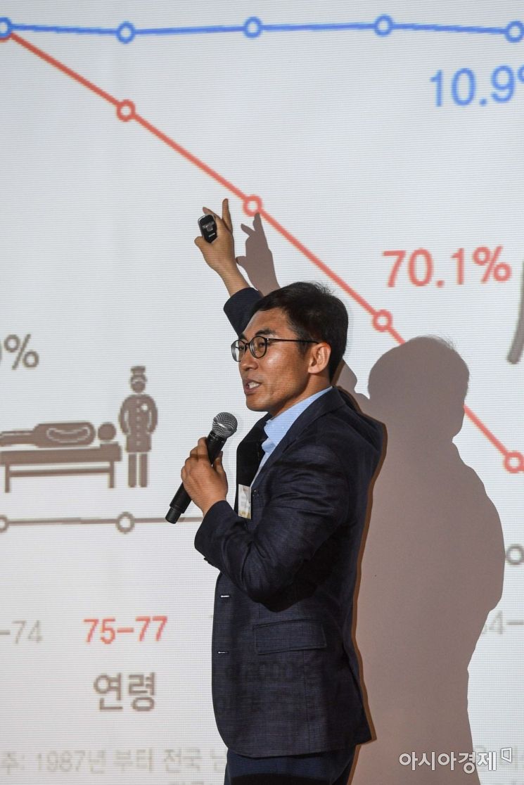 [포토]류재광 삼성생명 은퇴연구소 수석연구원