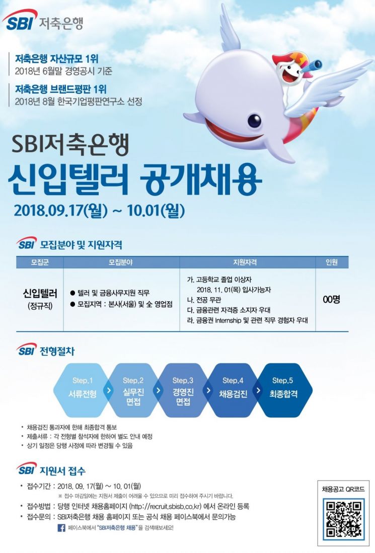 SBI저축은행, 2018년 하반기 신입 직원 공개채용